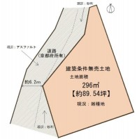 土地約89.54坪・建築条件なし